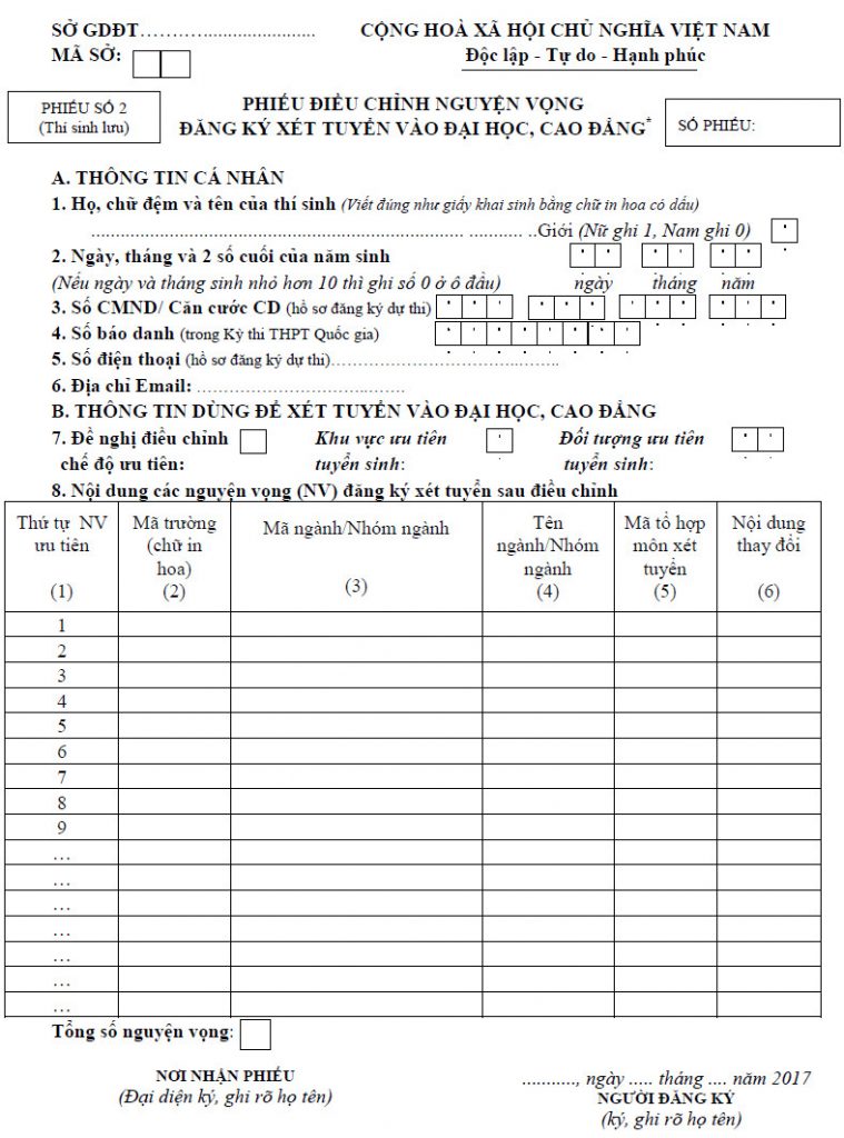 Trường Cao đẳng Y Dược Pasteur