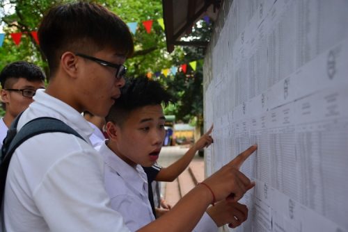 Những mốc thời gian thí sinh cần lưu ya sau lịch thi THPT quốc gia năm 2018 Những mốc thời gian thí sinh cần lưu ya sau lịch thi THPT quốc gia năm 2018
