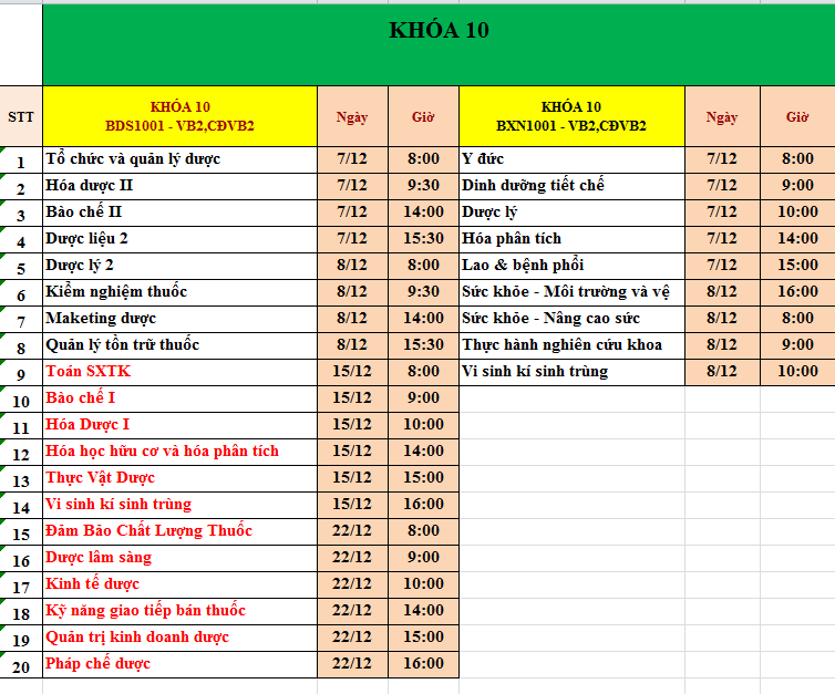 Lịch thi Khóa 10 Vb2, CĐVB2